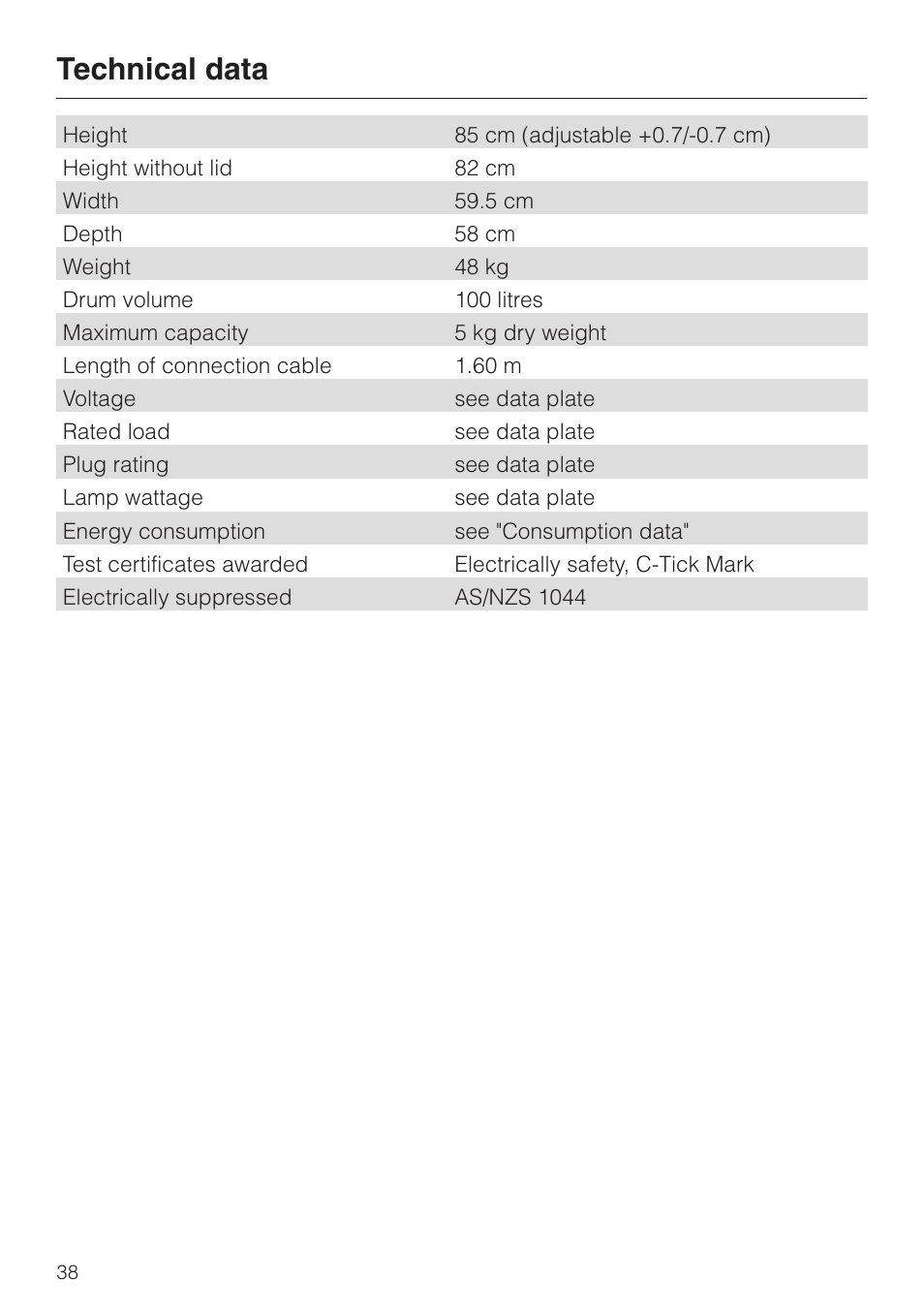 Technical data 38, Technical data | Miele T 220 User Manual | Page 38 / 44