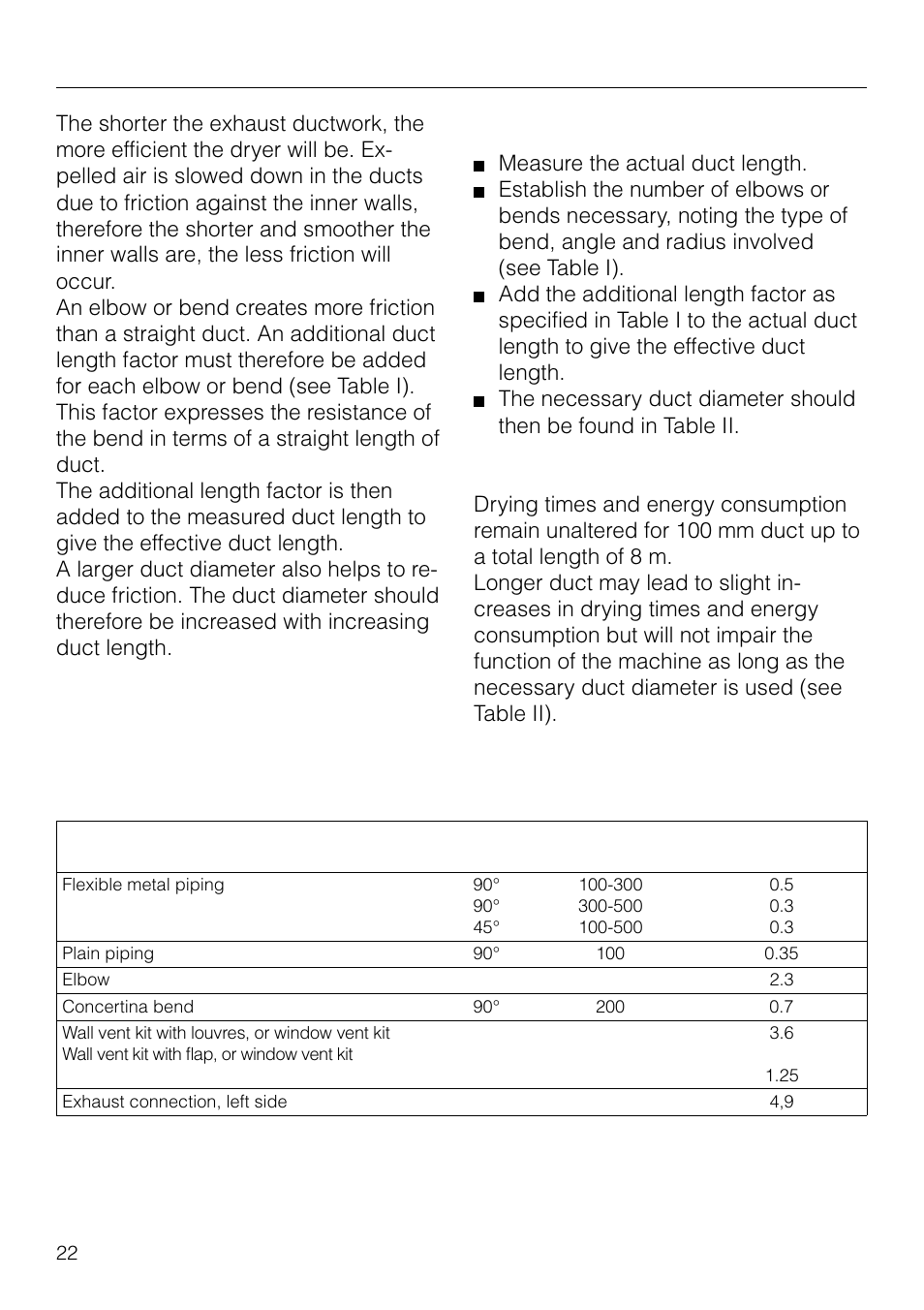 Installation instructions | Miele T1526 User Manual | Page 22 / 28