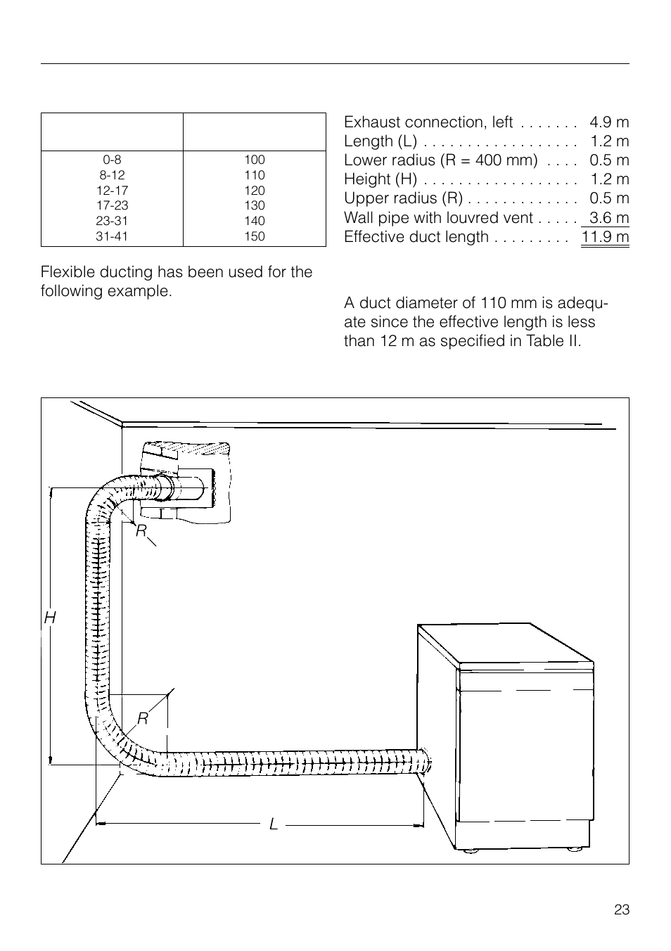 Installation instructions, Example | Miele T1526 User Manual | Page 23 / 28