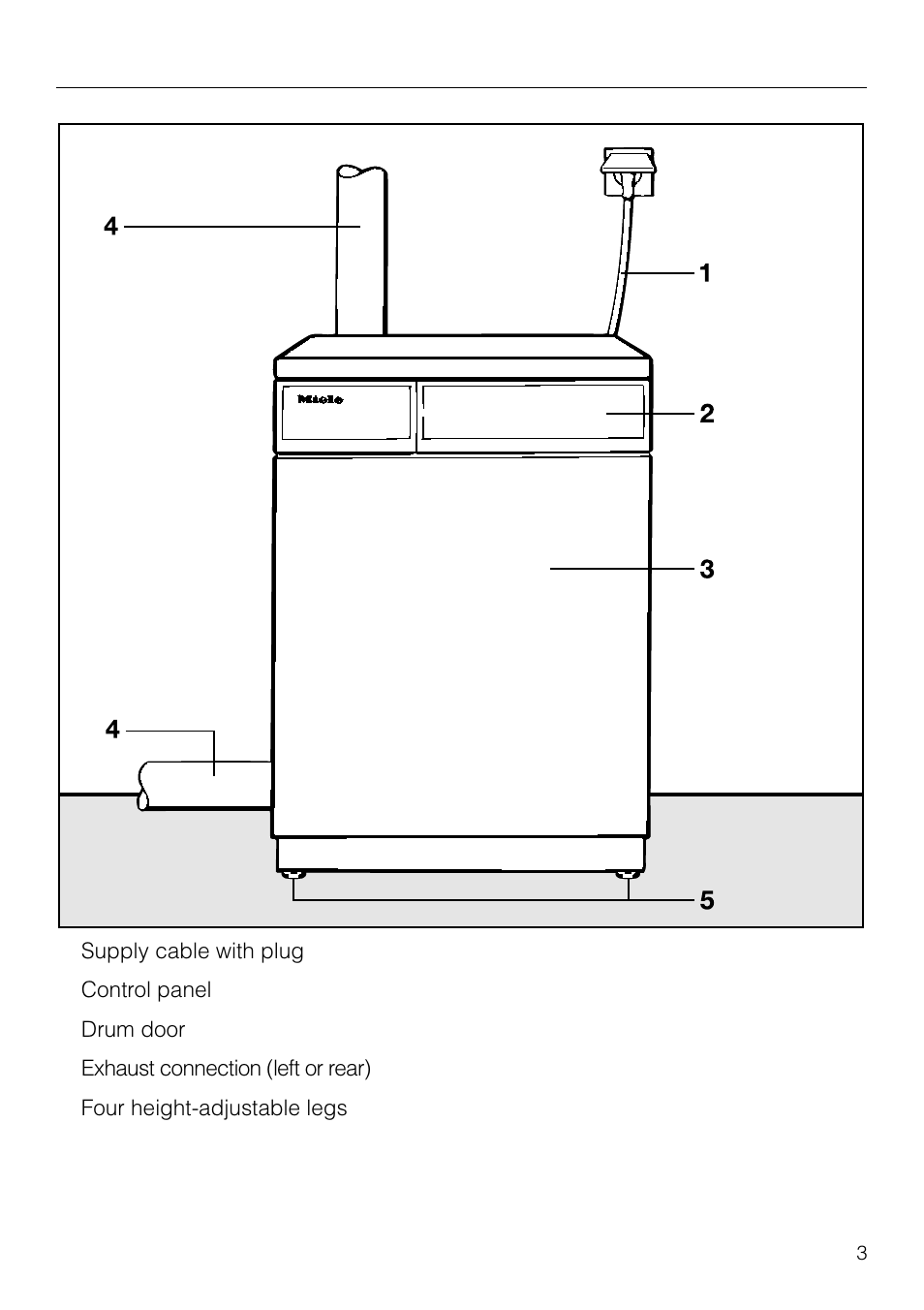 Guide to the machine 3, Important safety instructions 5, Guide to the machine | Miele T1526 User Manual | Page 3 / 28