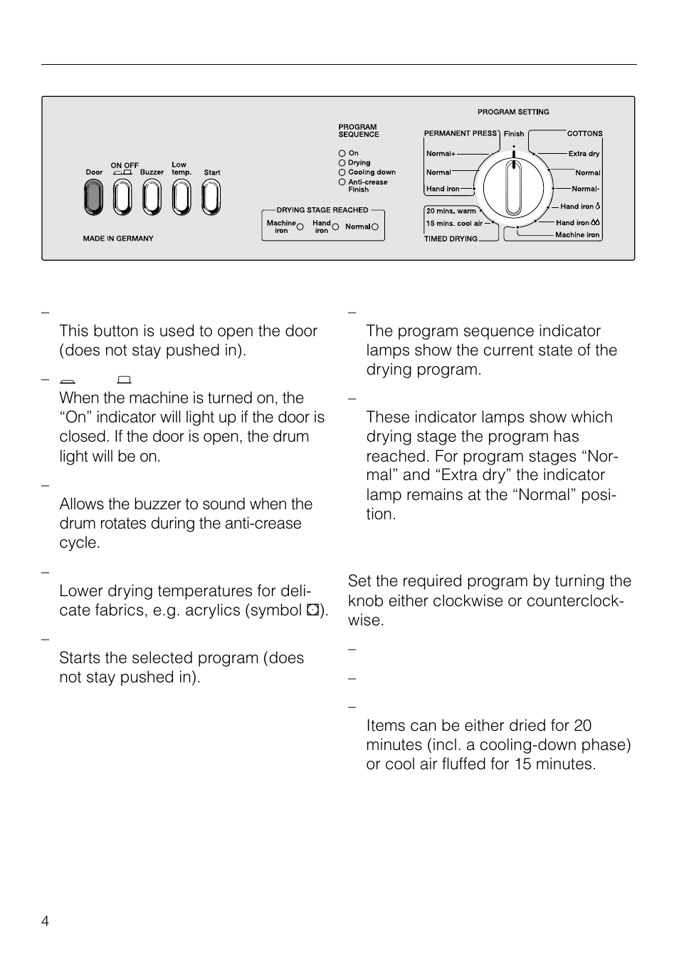 Guide to the machine | Miele T1526 User Manual | Page 4 / 28