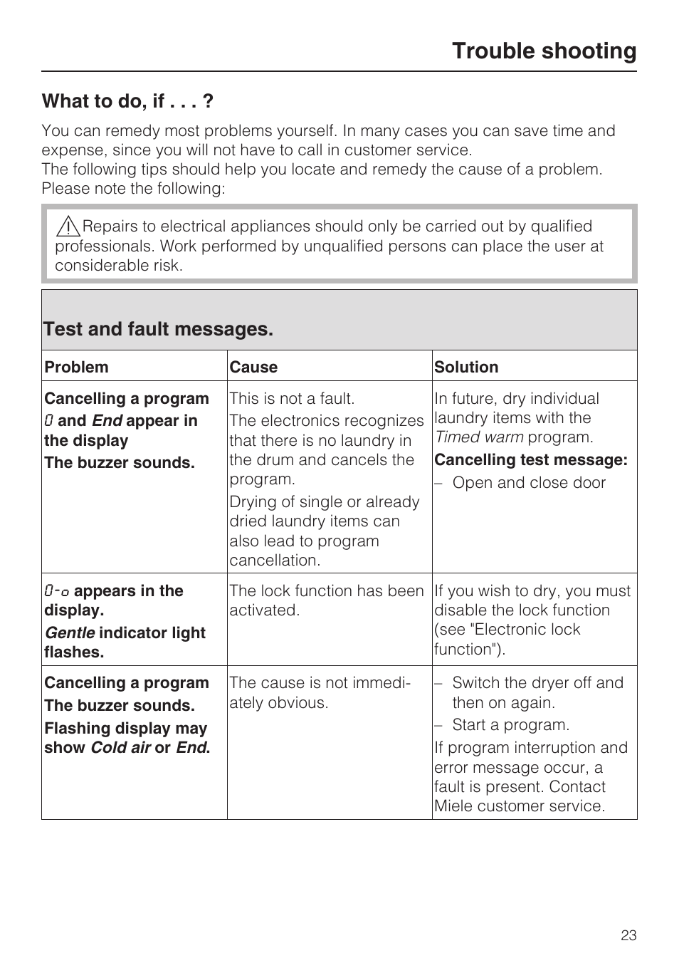 Trouble shooting 23, What to do, if . . . ? 23, Test and fault messages. 23 | Trouble shooting, What to do, if, Test and fault messages | Miele NOVOTRONIC T 7634 User Manual | Page 23 / 52