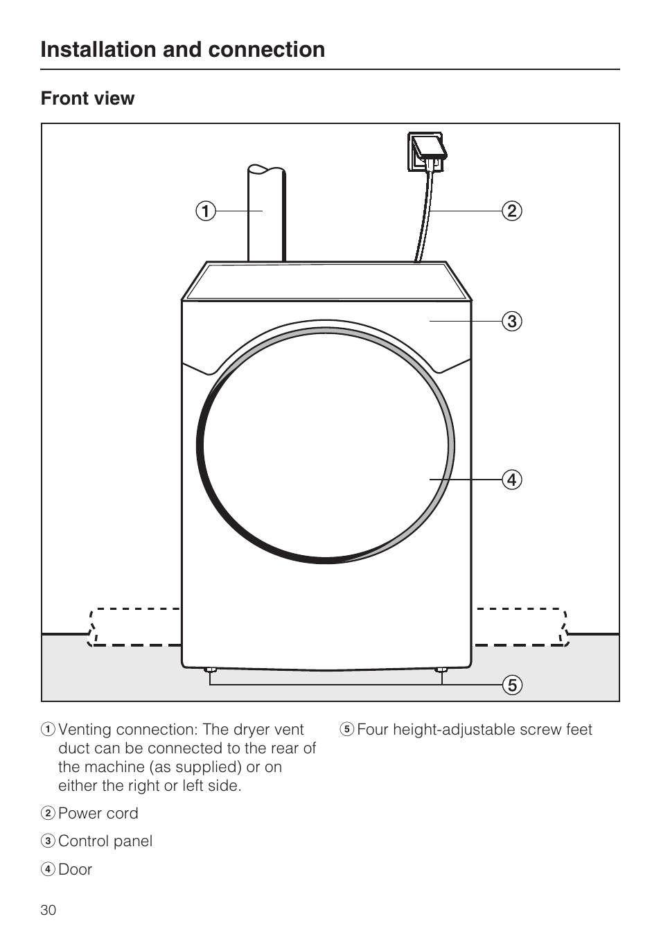 Installation and connection 30, Front view 30, Installation and connection | Miele NOVOTRONIC T 7634 User Manual | Page 30 / 52