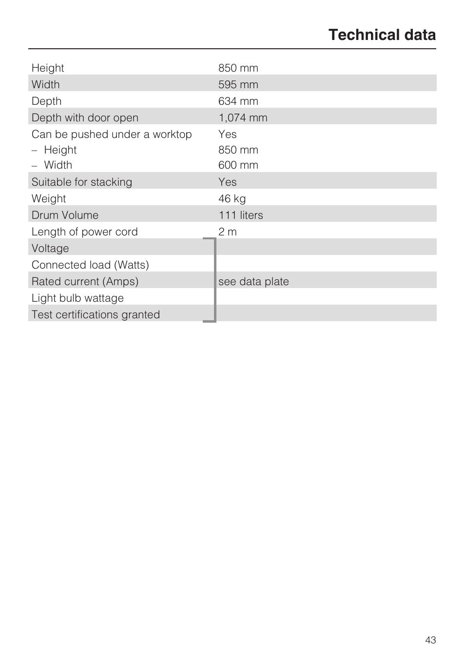Technical data 43, Technical data | Miele NOVOTRONIC T 7634 User Manual | Page 43 / 52