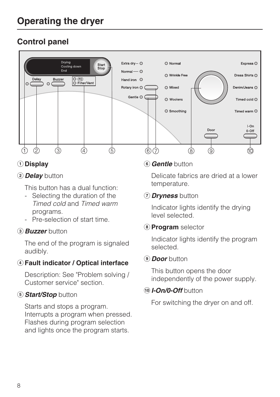 Operating the dryer 8, Control panel 8, Operating the dryer | Control panel | Miele NOVOTRONIC T 7634 User Manual | Page 8 / 52