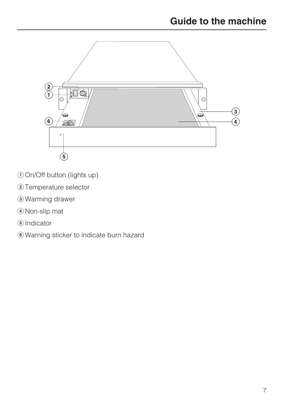 Guide to the machine 7, Guide to the machine | Miele EGW2062 User Manual | Page 7 / 24