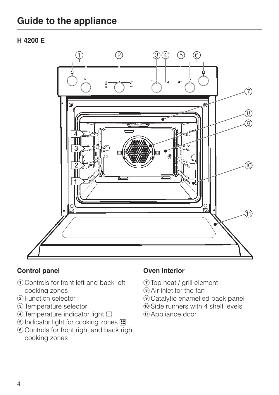 Guide to the appliance 4, Guide to the appliance | Miele H4200 User Manual | Page 4 / 64