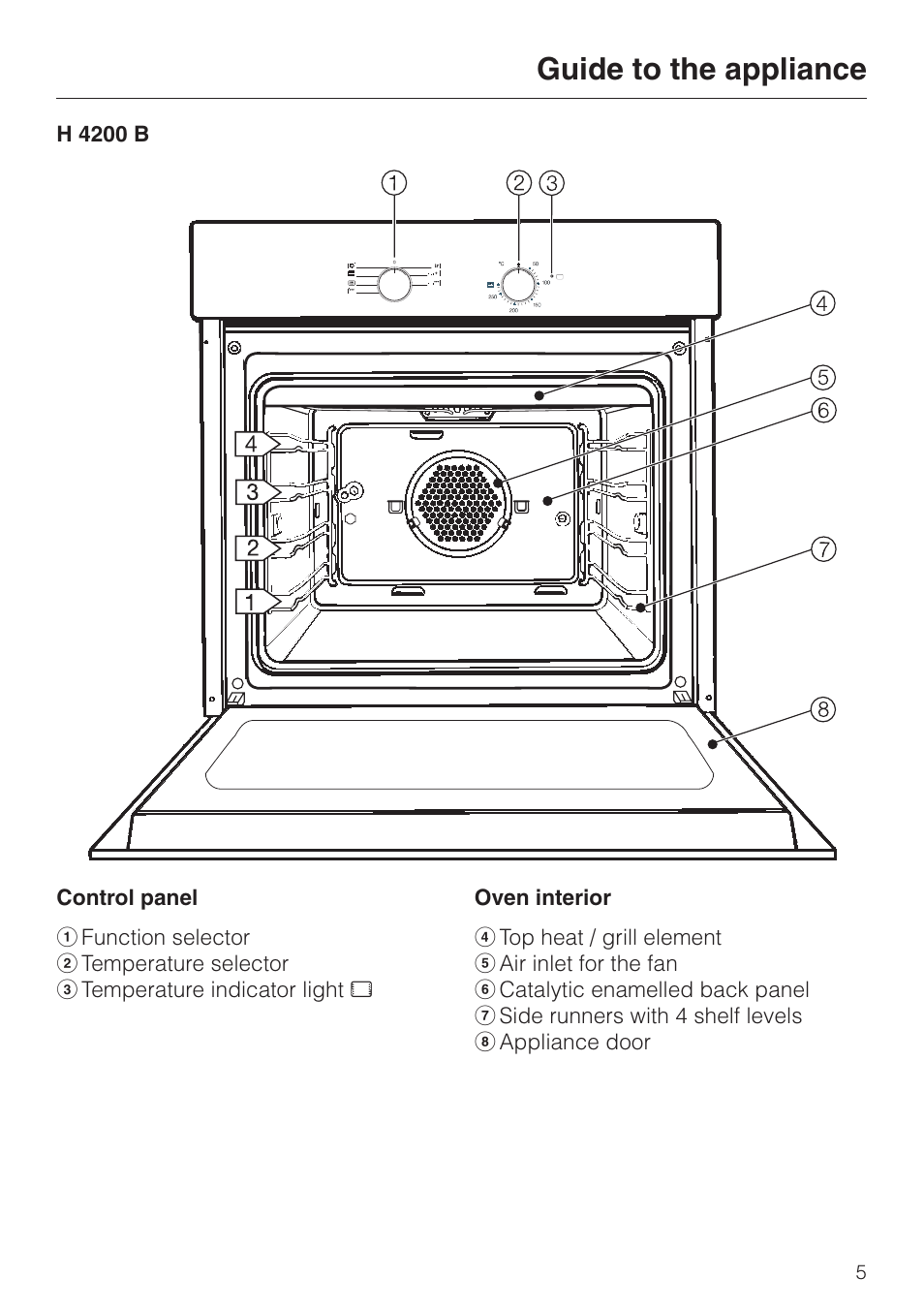 Guide to the appliance | Miele H4200 User Manual | Page 5 / 64