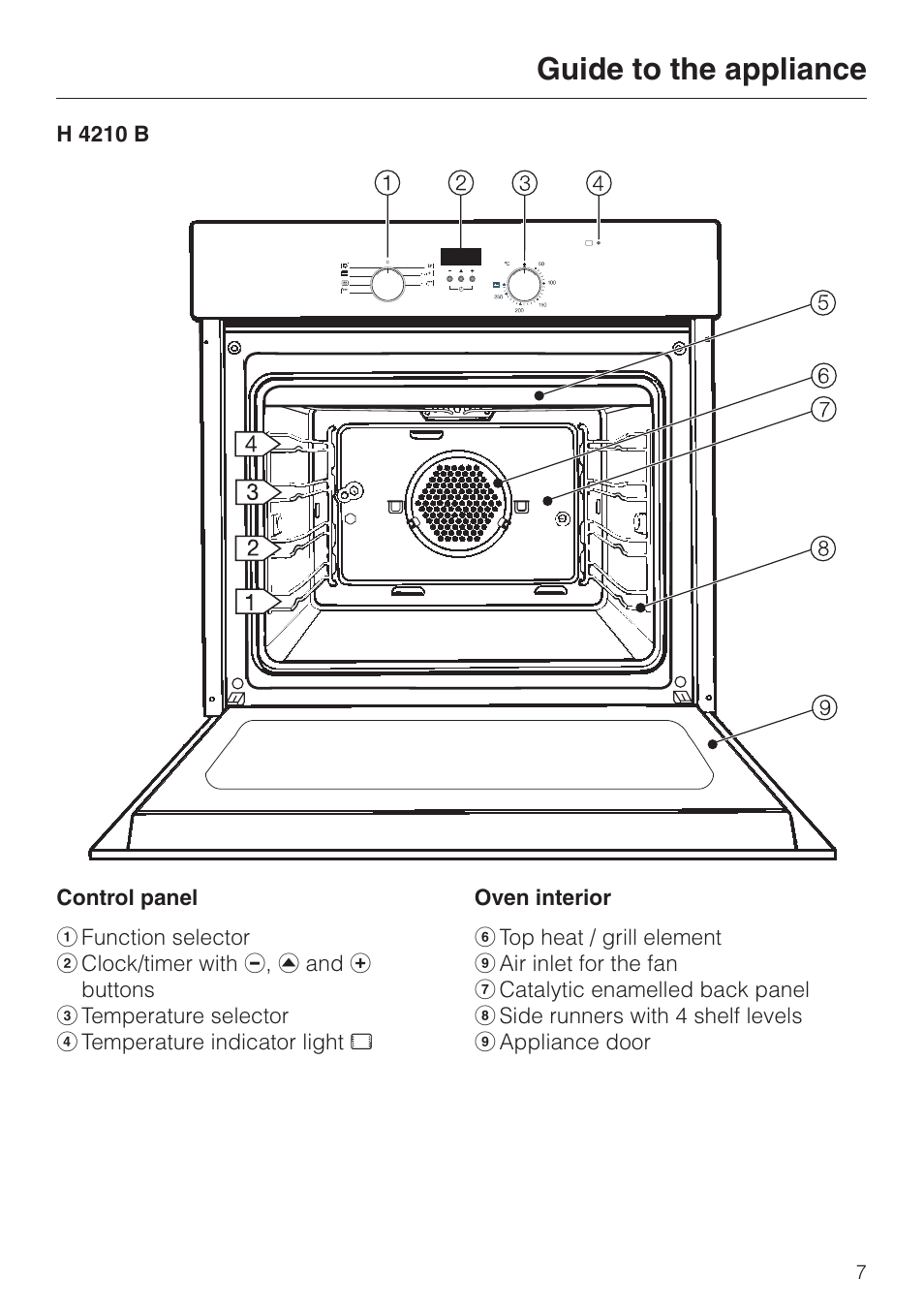Guide to the appliance | Miele H4200 User Manual | Page 7 / 64