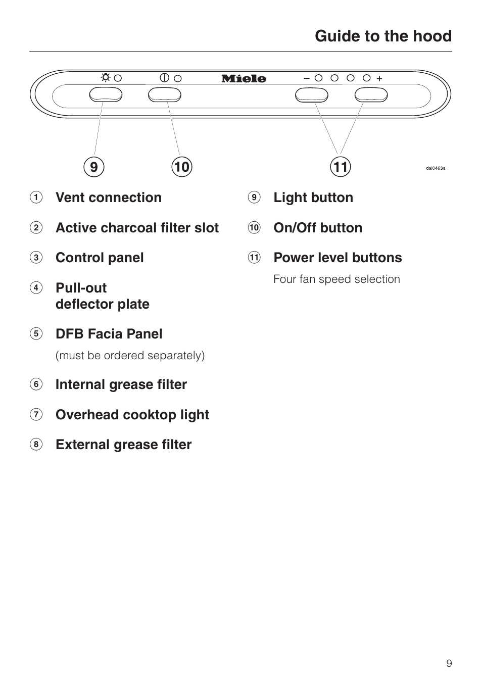 Guide to the hood | Miele DA329-1I User Manual | Page 9 / 44
