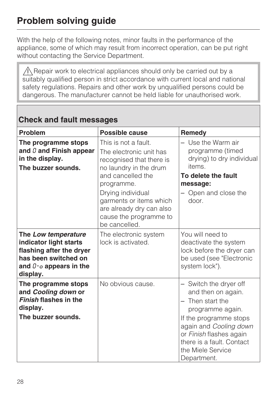 Problem solving guide 28, Check and fault messages 28, Problem solving guide | Check and fault messages | Miele T 7744 C User Manual | Page 28 / 52