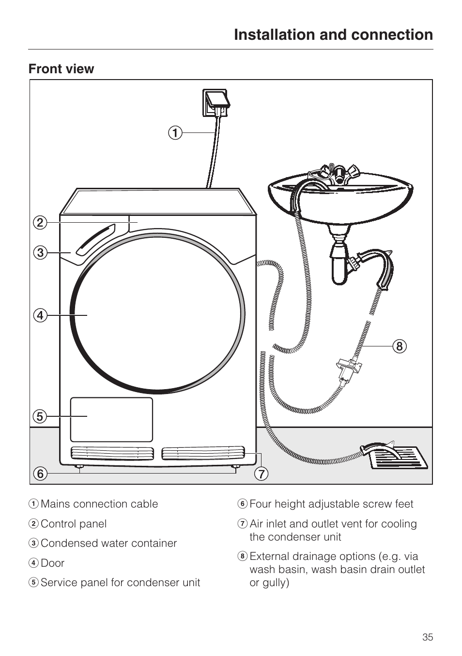 Installation and connection 35, Front view 35, Installation and connection | Front view | Miele T 7744 C User Manual | Page 35 / 52