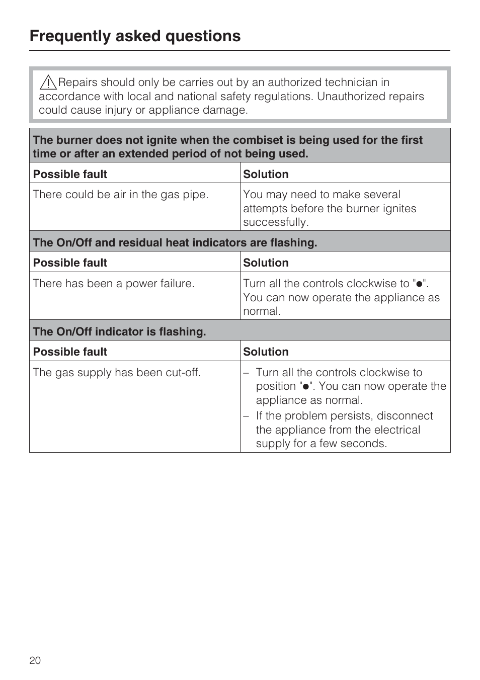 Frequently asked questions 20, Frequently asked questions | Miele GAS COMBISET CS 1011 User Manual | Page 20 / 48
