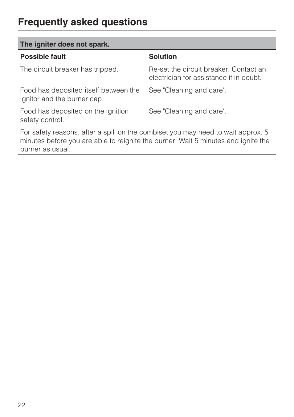 Frequently asked questions | Miele GAS COMBISET CS 1011 User Manual | Page 22 / 48