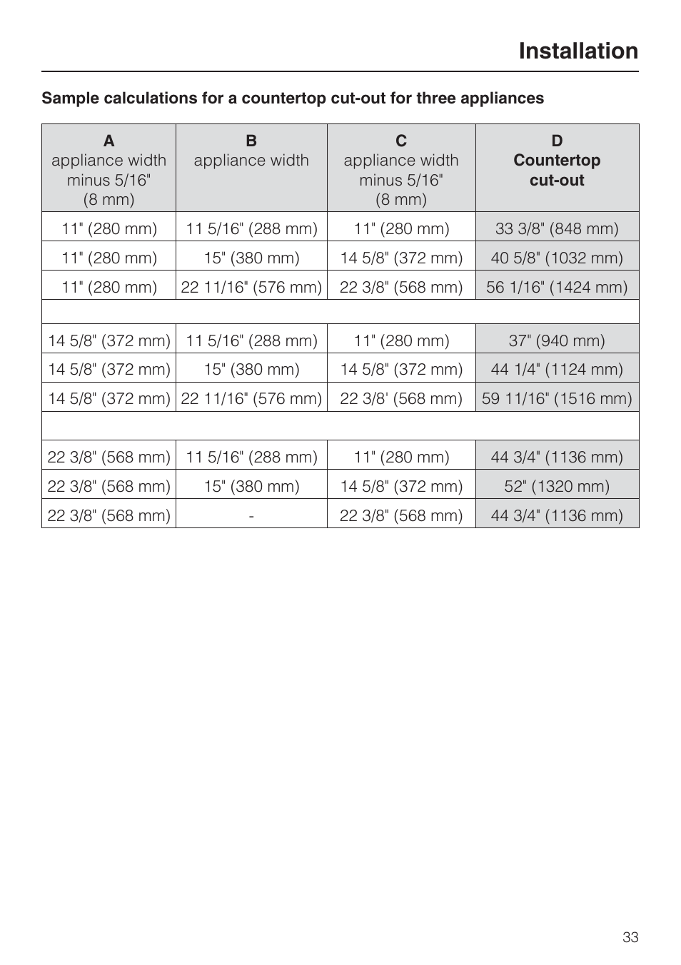 Installation | Miele GAS COMBISET CS 1011 User Manual | Page 33 / 48