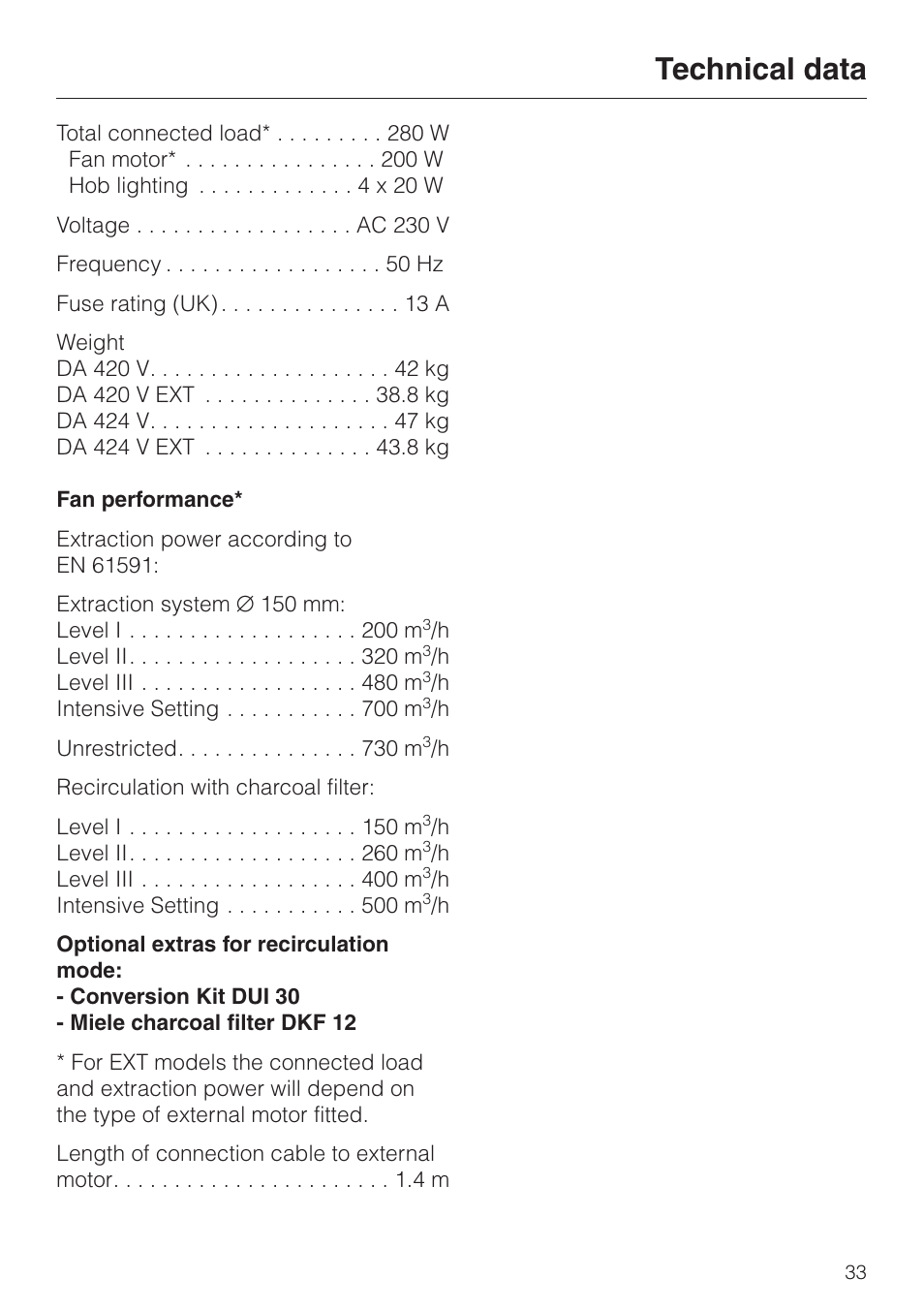 Technical data 33, Technical data | Miele DA 424 V EXT User Manual | Page 33 / 36