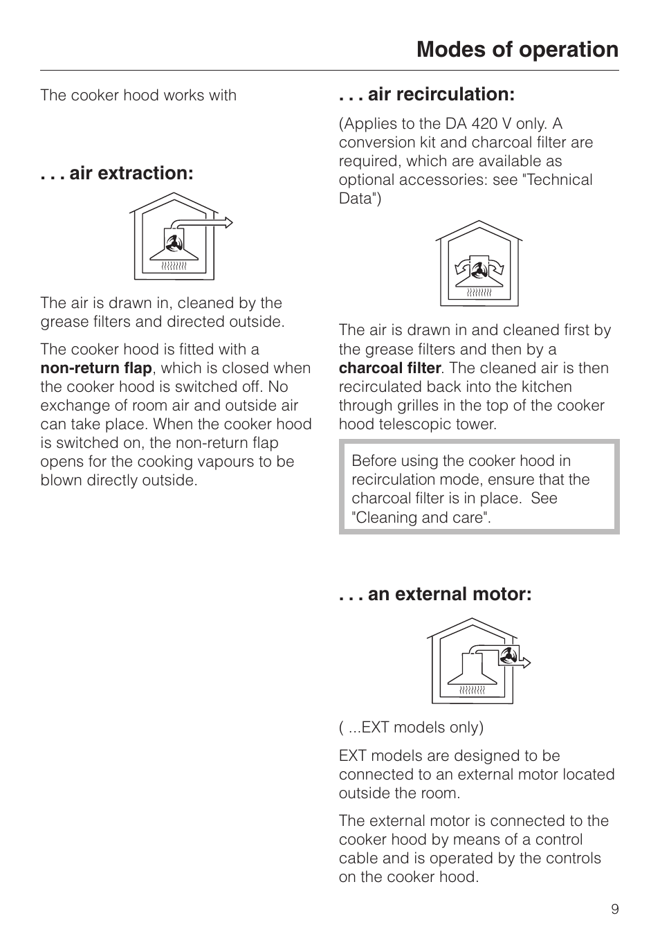 Modes of operation 9, Modes of operation, Air extraction | Air recirculation, An external motor | Miele DA 424 V EXT User Manual | Page 9 / 36