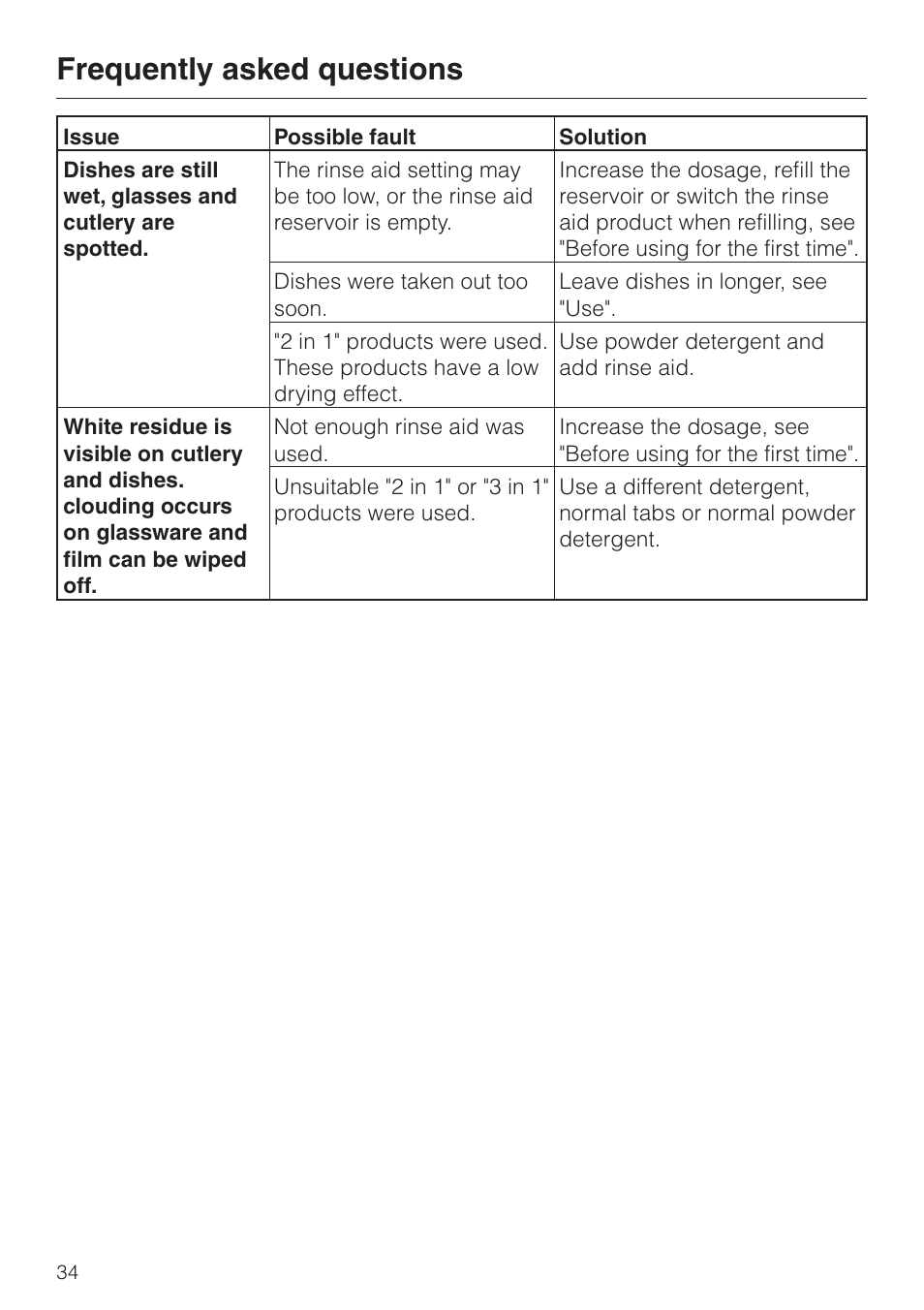 Frequently asked questions | Miele G 1150 User Manual | Page 34 / 52