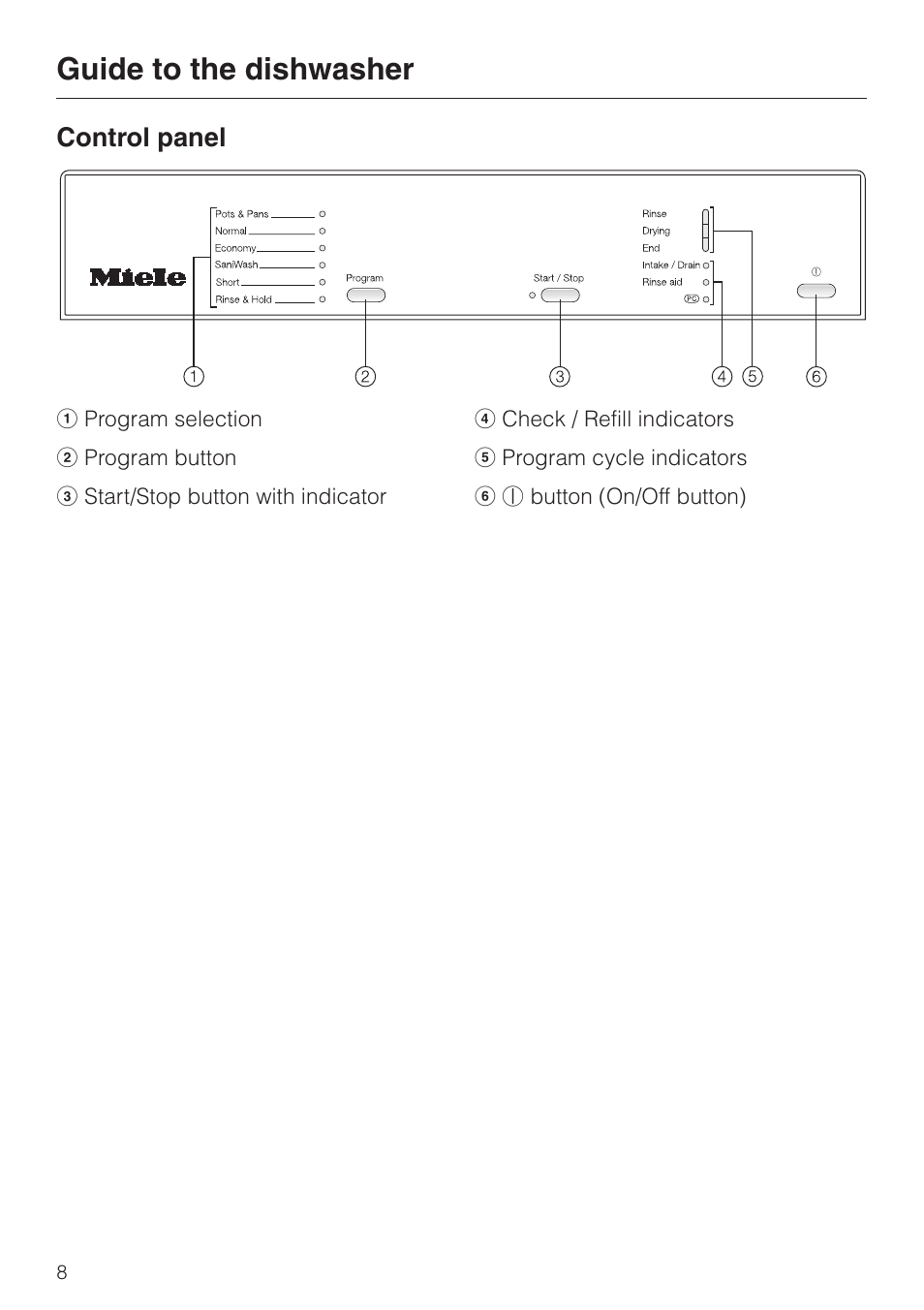 Control panel 8, Guide to the dishwasher, Control panel | Miele G 1150 User Manual | Page 8 / 52
