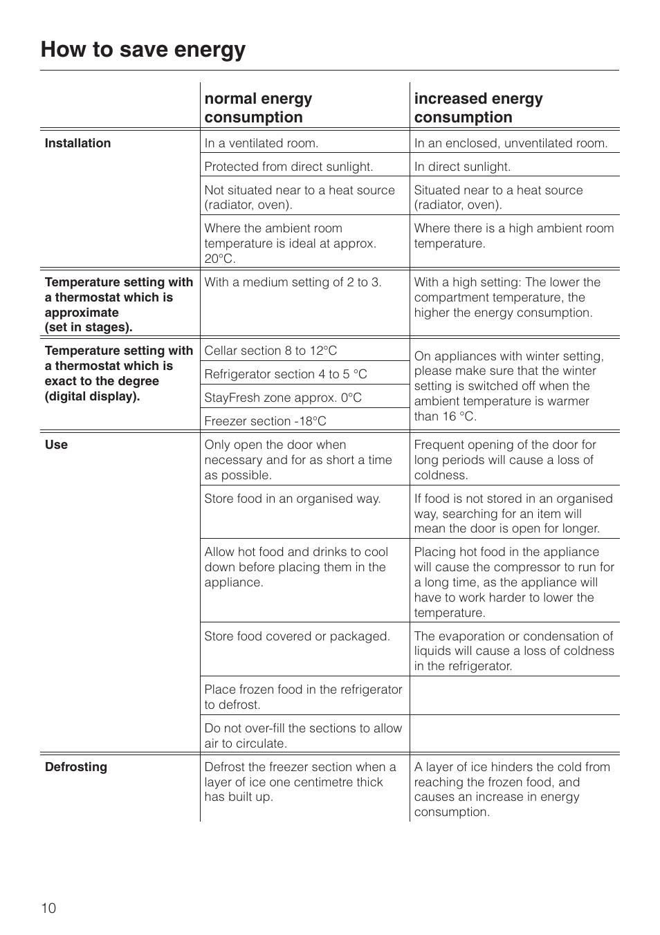 How to save energy 10, How to save energy | Miele KWL 4812 S User Manual | Page 10 / 32