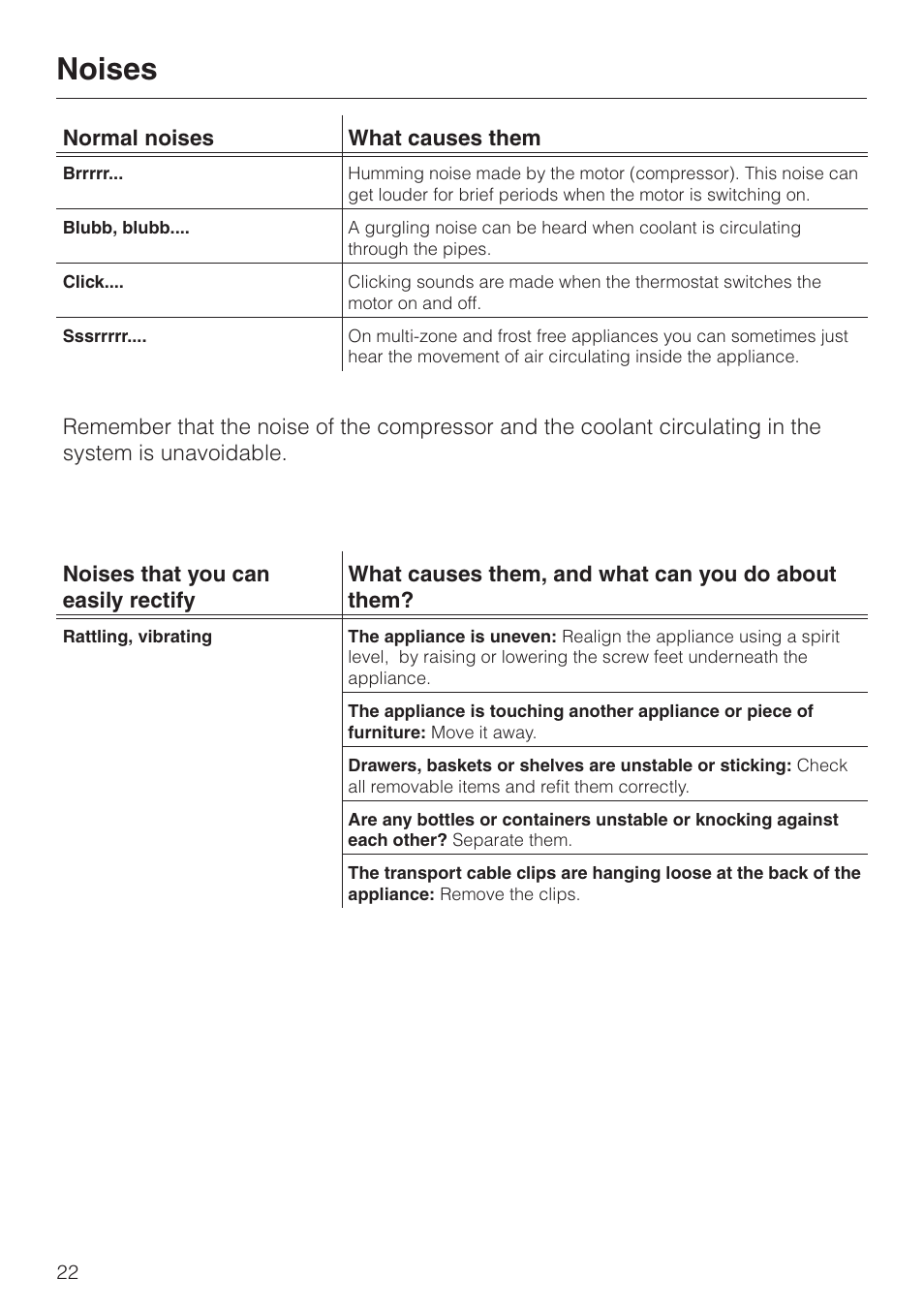 Noises 22, Noises | Miele KWL 4812 S User Manual | Page 22 / 32