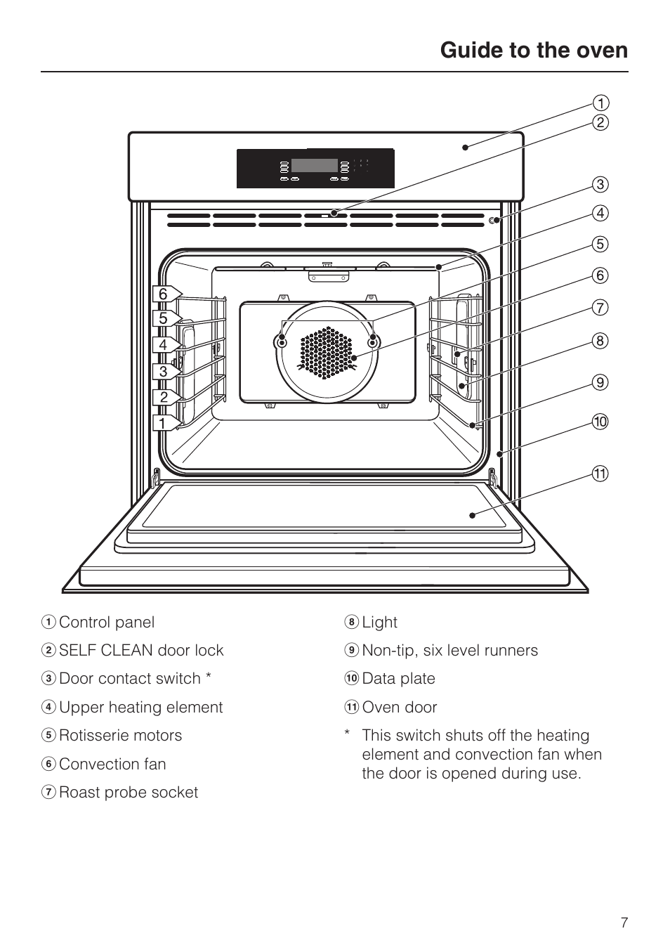 Guide to the oven 7, Guide to the oven | Miele H4881BP User Manual | Page 7 / 76