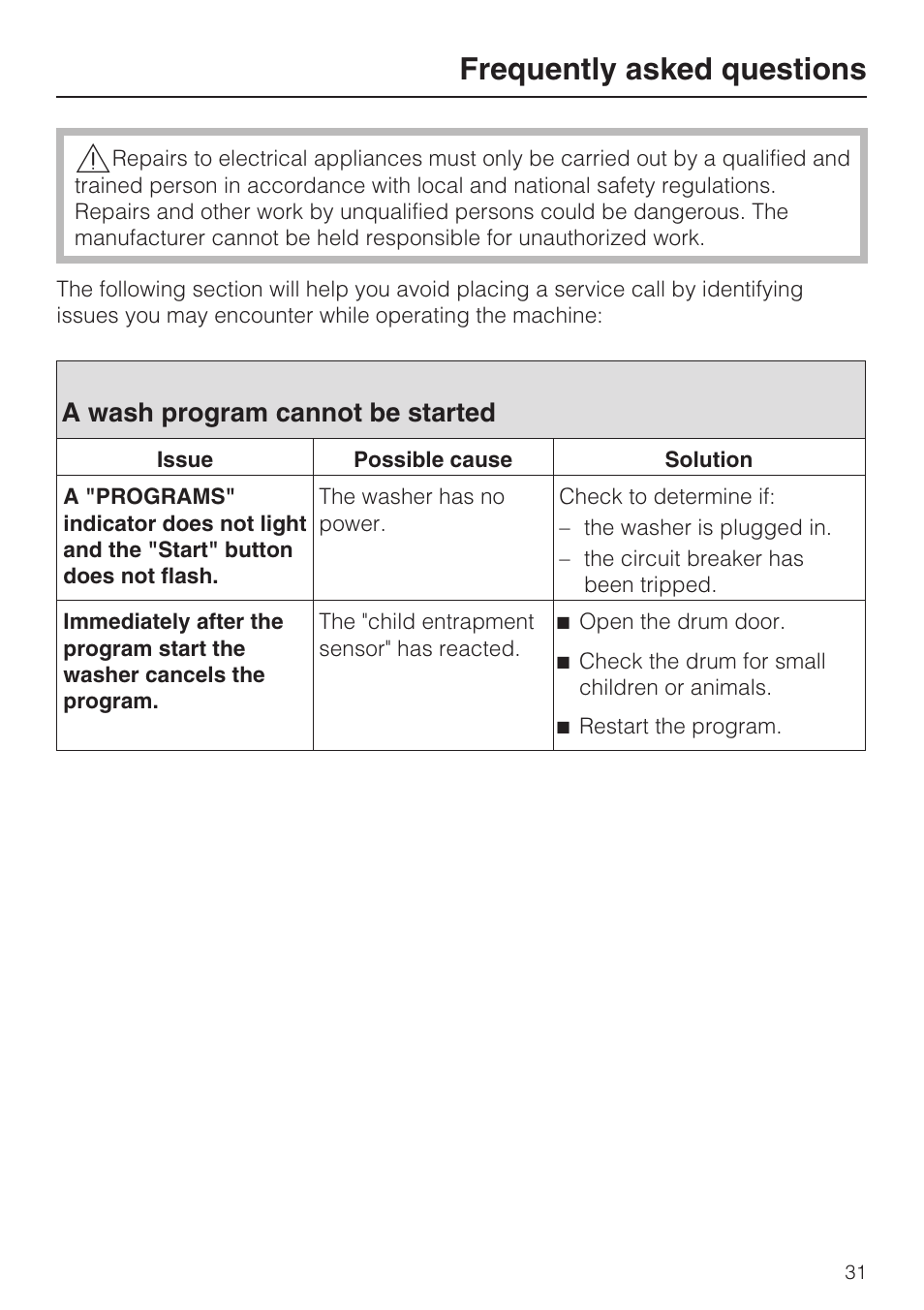 Frequently asked questions 31, A wash program cannot be started 31, Frequently asked questions | A wash program cannot be started | Miele TOUCHTRONIC W 4802 User Manual | Page 35 / 56