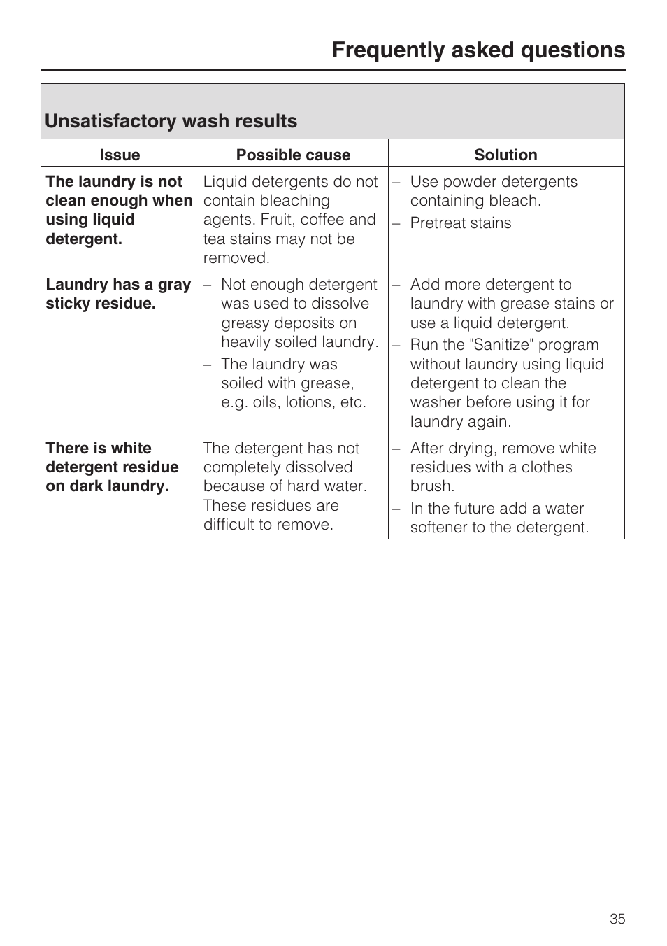 Unsatisfactory wash results 35, Frequently asked questions, Unsatisfactory wash results | Miele TOUCHTRONIC W 4802 User Manual | Page 39 / 56