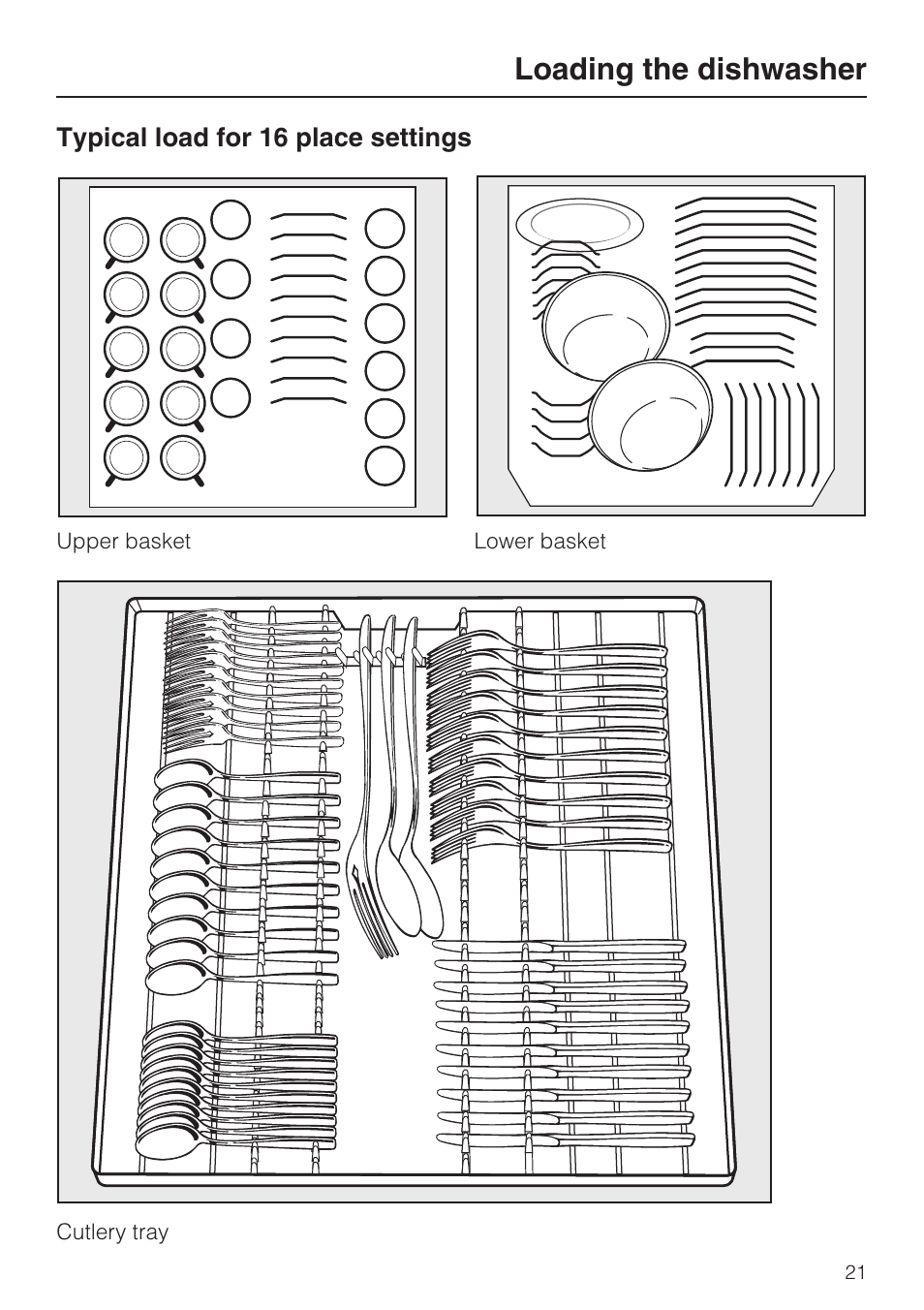 Typical load for 16 place settings 21, Loading the dishwasher | Miele G 5870 User Manual | Page 21 / 76