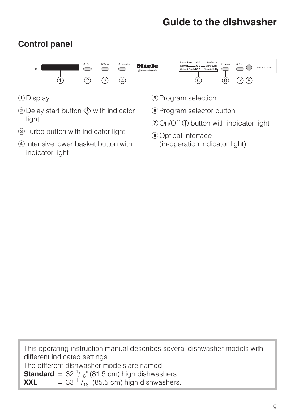 Control panel 9, Guide to the dishwasher, Control panel | Miele G 5870 User Manual | Page 9 / 76