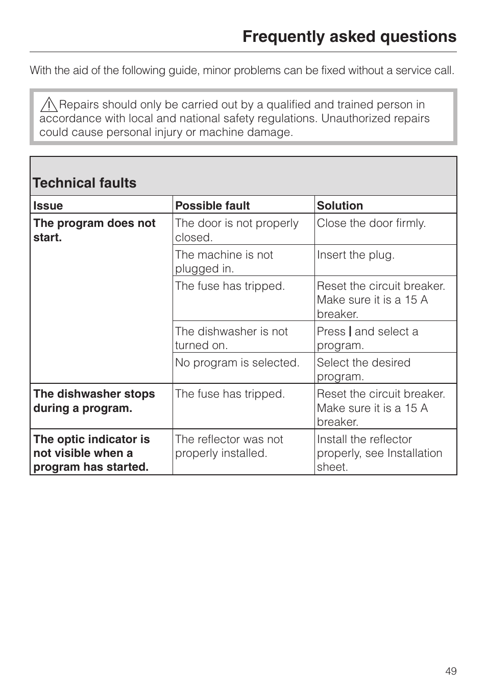 Frequently asked questions 49, Technical faults 49, Frequently asked questions | Technical faults | Miele G 2670 SC User Manual | Page 49 / 76