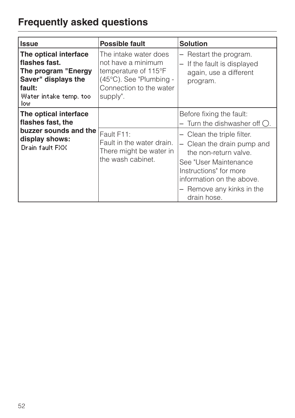 Frequently asked questions | Miele G 2670 SC User Manual | Page 52 / 76