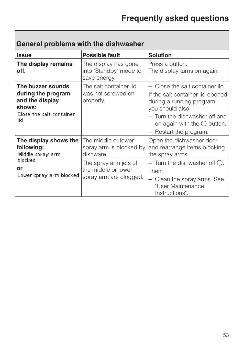 General problems with the dishwasher 53, Frequently asked questions, General problems with the dishwasher | Miele G 2670 SC User Manual | Page 53 / 76