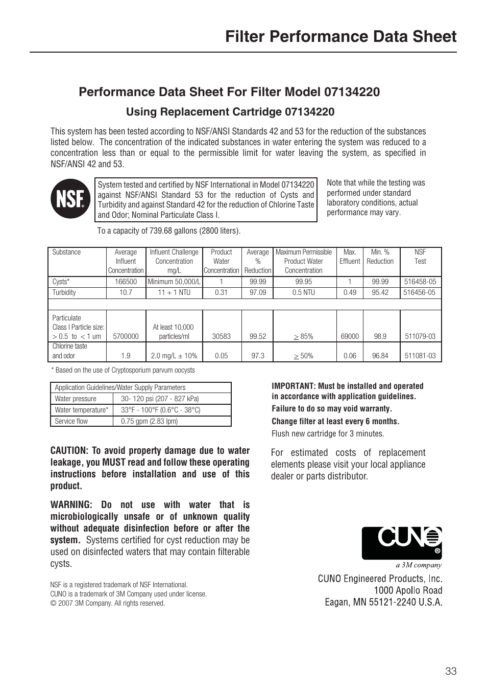 Filter performance data sheet | Miele F1411SF User Manual | Page 33 / 72
