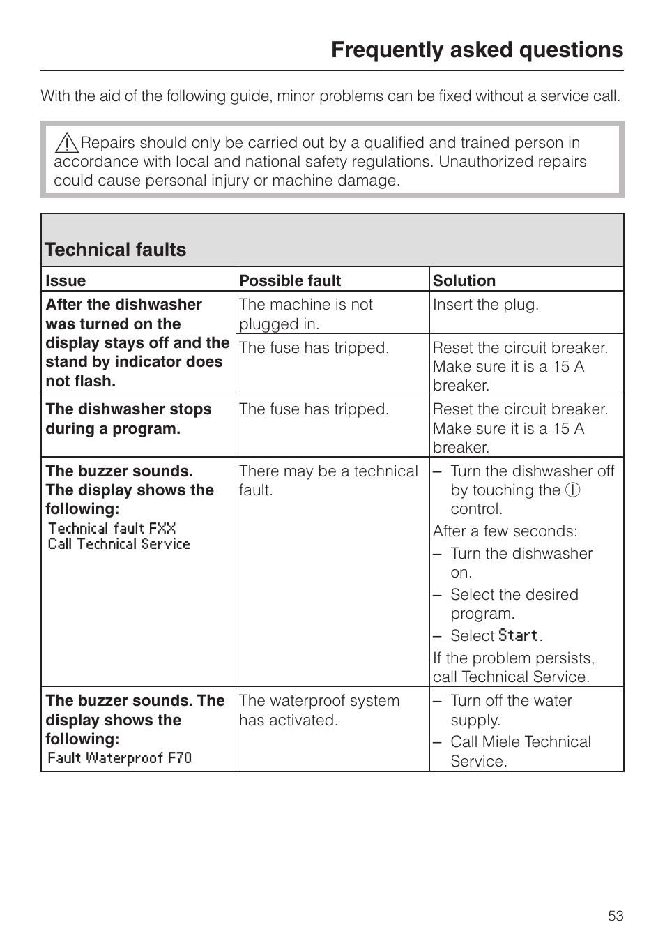 Frequently asked questions 53, Technical faults 53, Frequently asked questions | Technical faults | Miele LaPerla G 2830 SCi User Manual | Page 53 / 80