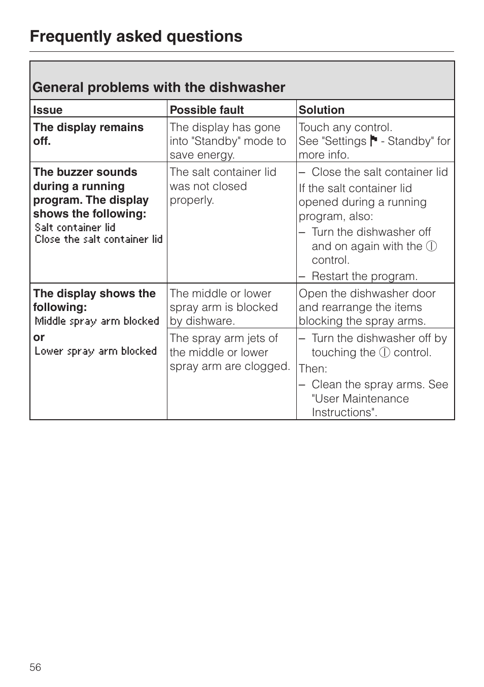 General problems with the dishwasher 56, Frequently asked questions, General problems with the dishwasher | Miele LaPerla G 2830 SCi User Manual | Page 56 / 80