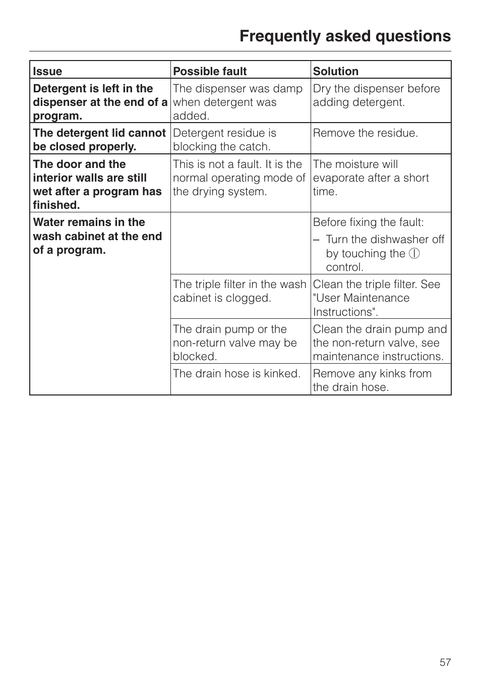 Frequently asked questions | Miele LaPerla G 2830 SCi User Manual | Page 57 / 80