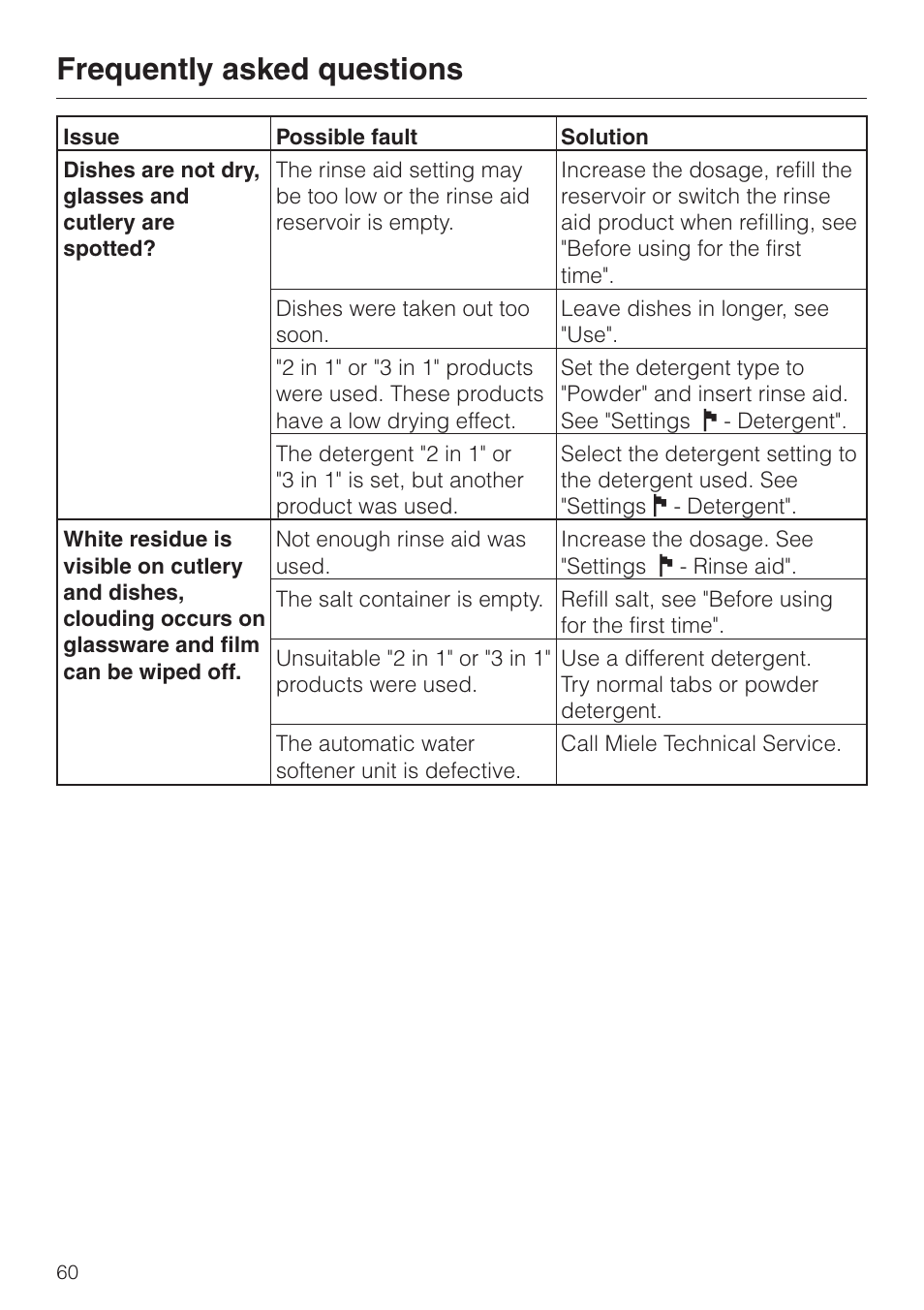 Frequently asked questions | Miele LaPerla G 2830 SCi User Manual | Page 60 / 80