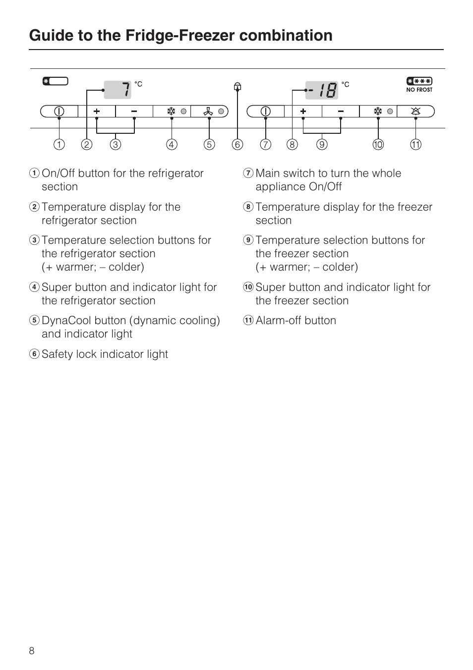 Guide to the fridge-freezer combination 8, Guide to the fridge-freezer combination | Miele KFN 9755 iDE EN User Manual | Page 8 / 60