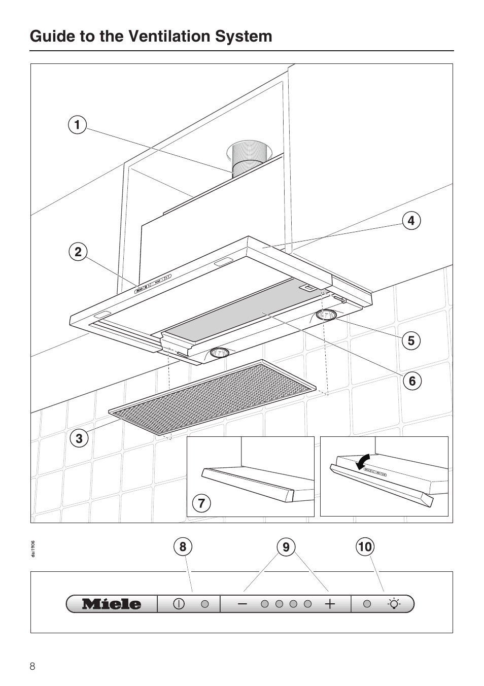 Guide to the ventilation system 8, Guide to the ventilation system | Miele DA 3180 EN User Manual | Page 8 / 40