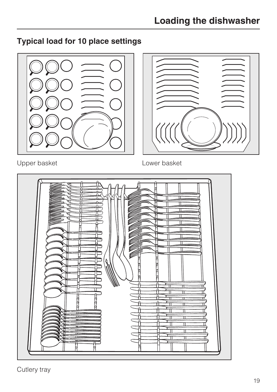 Typical load for 10 place settings 19, Loading the dishwasher | Miele G 5515 User Manual | Page 19 / 68