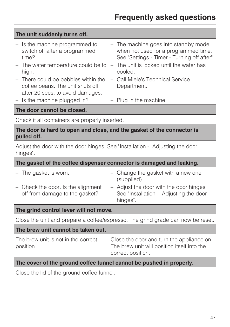 Frequently asked questions | Miele CVA 4070 User Manual | Page 47 / 64