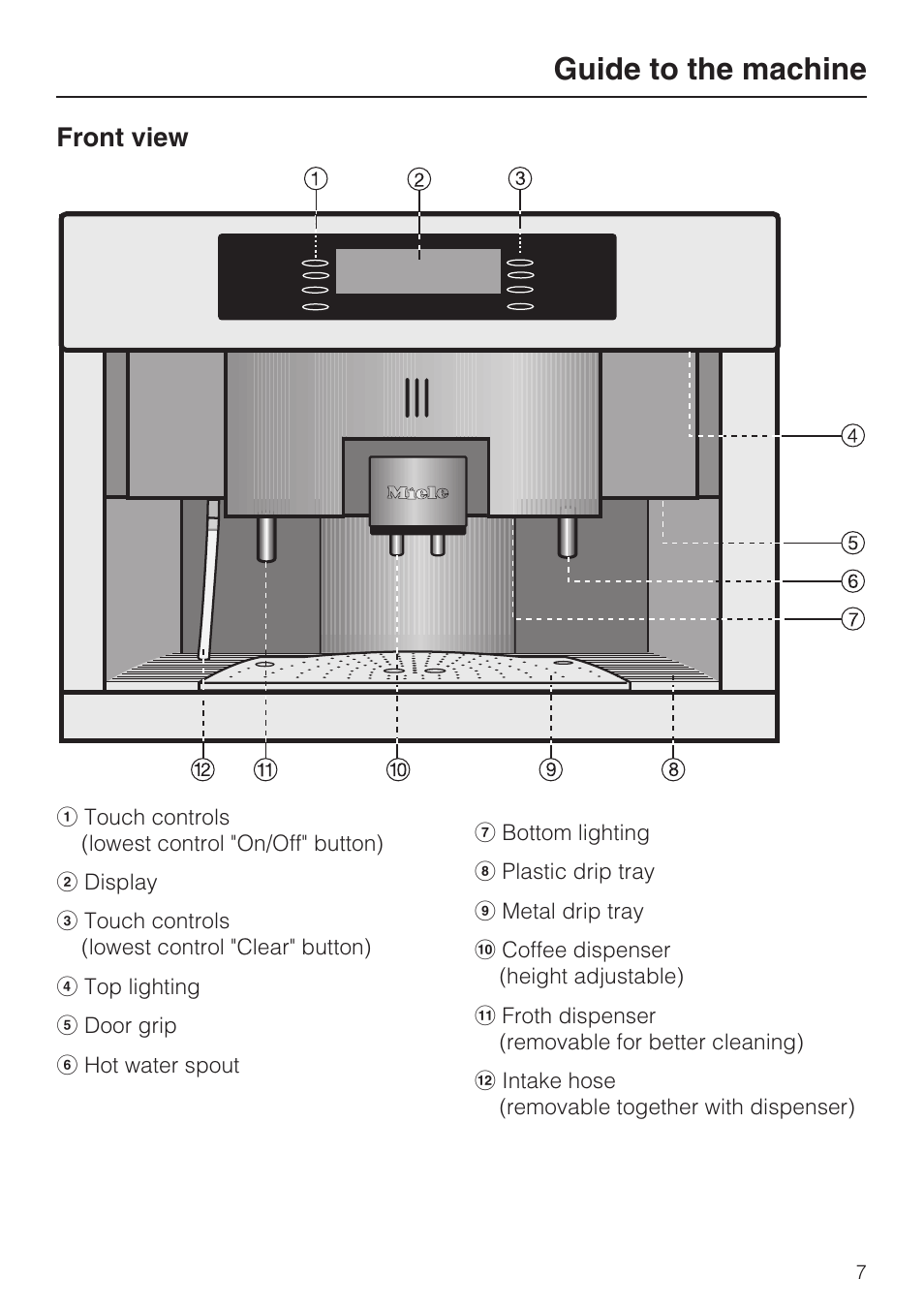 Guide to the machine 7, Guide to the machine, Front view | Miele CVA 4070 User Manual | Page 7 / 64