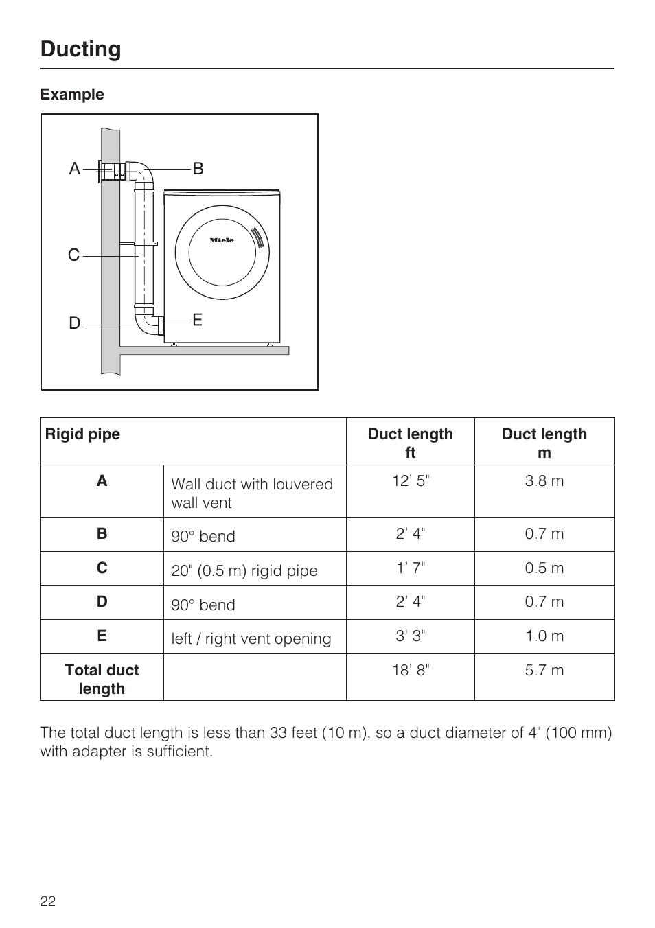 Ducting | Miele T 9822 User Manual | Page 22 / 28