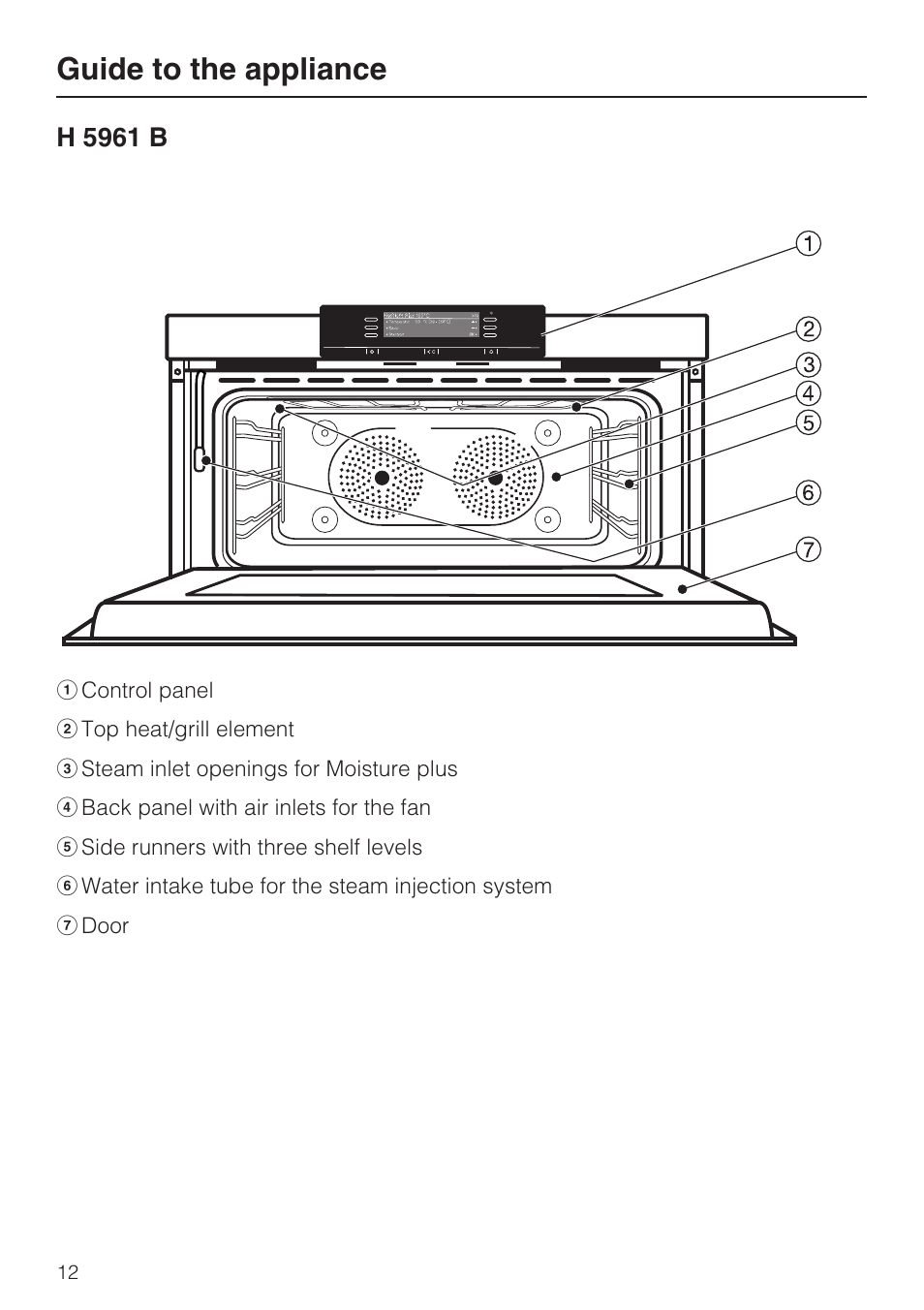 Guide to the appliance 12, Guide to the appliance | Miele H 5961 B User Manual | Page 12 / 84