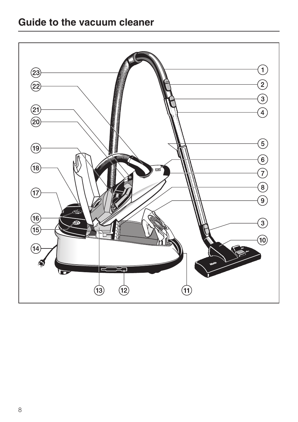 Guide to the vacuum cleaner 8, Guide to the vacuum cleaner | Miele S 700 User Manual | Page 8 / 44