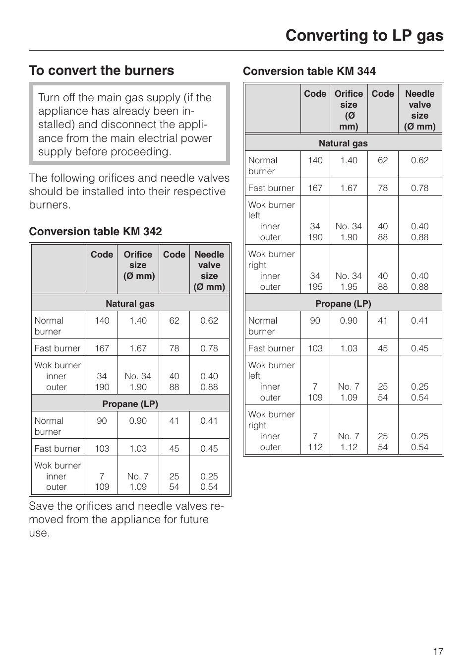 To convert the burners 17, To convert the burners, Converting to lp gas | Miele KM 344 User Manual | Page 17 / 24
