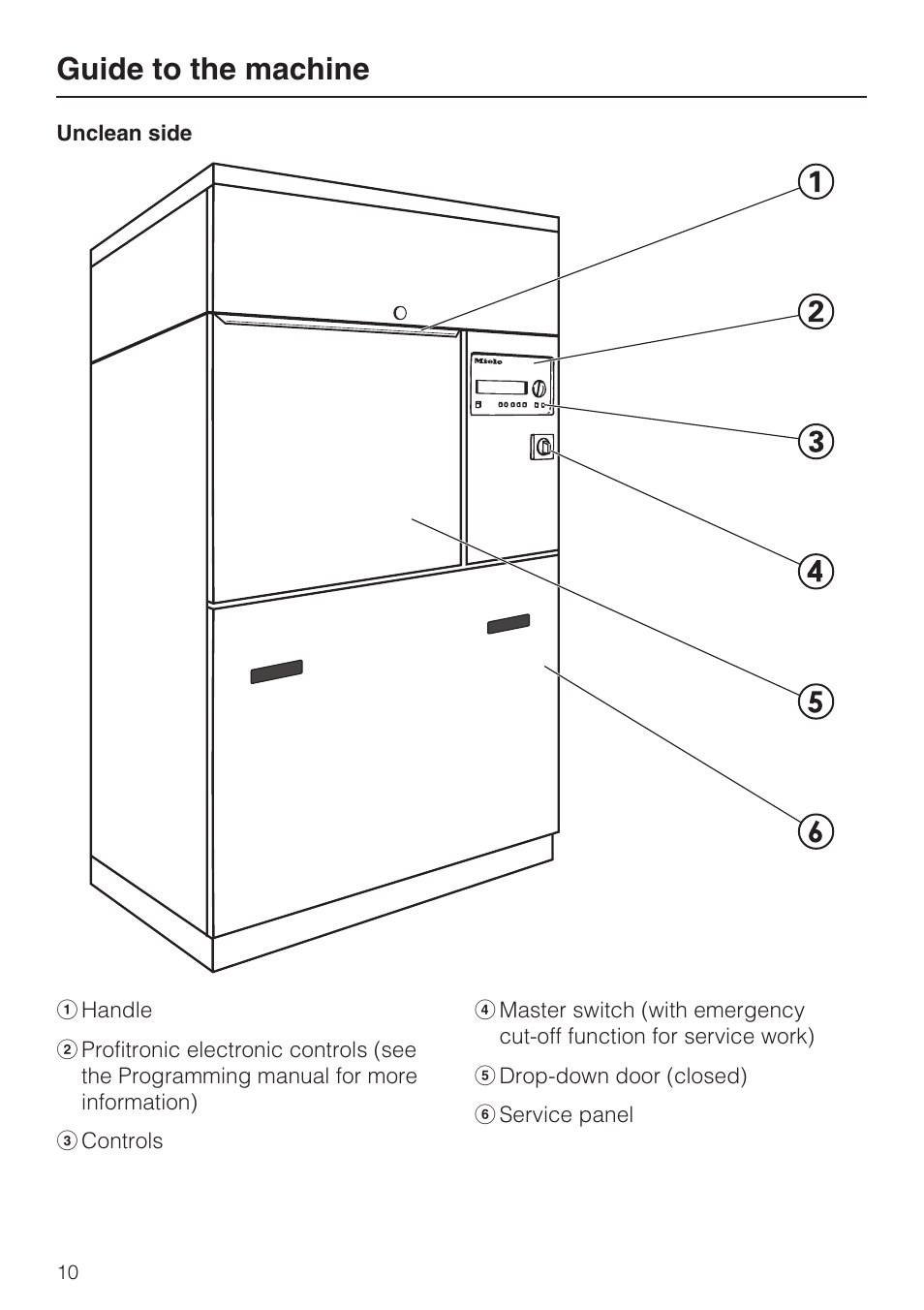 Guide to the machine 10, Guide to the machine | Miele G 7823 User Manual | Page 10 / 68