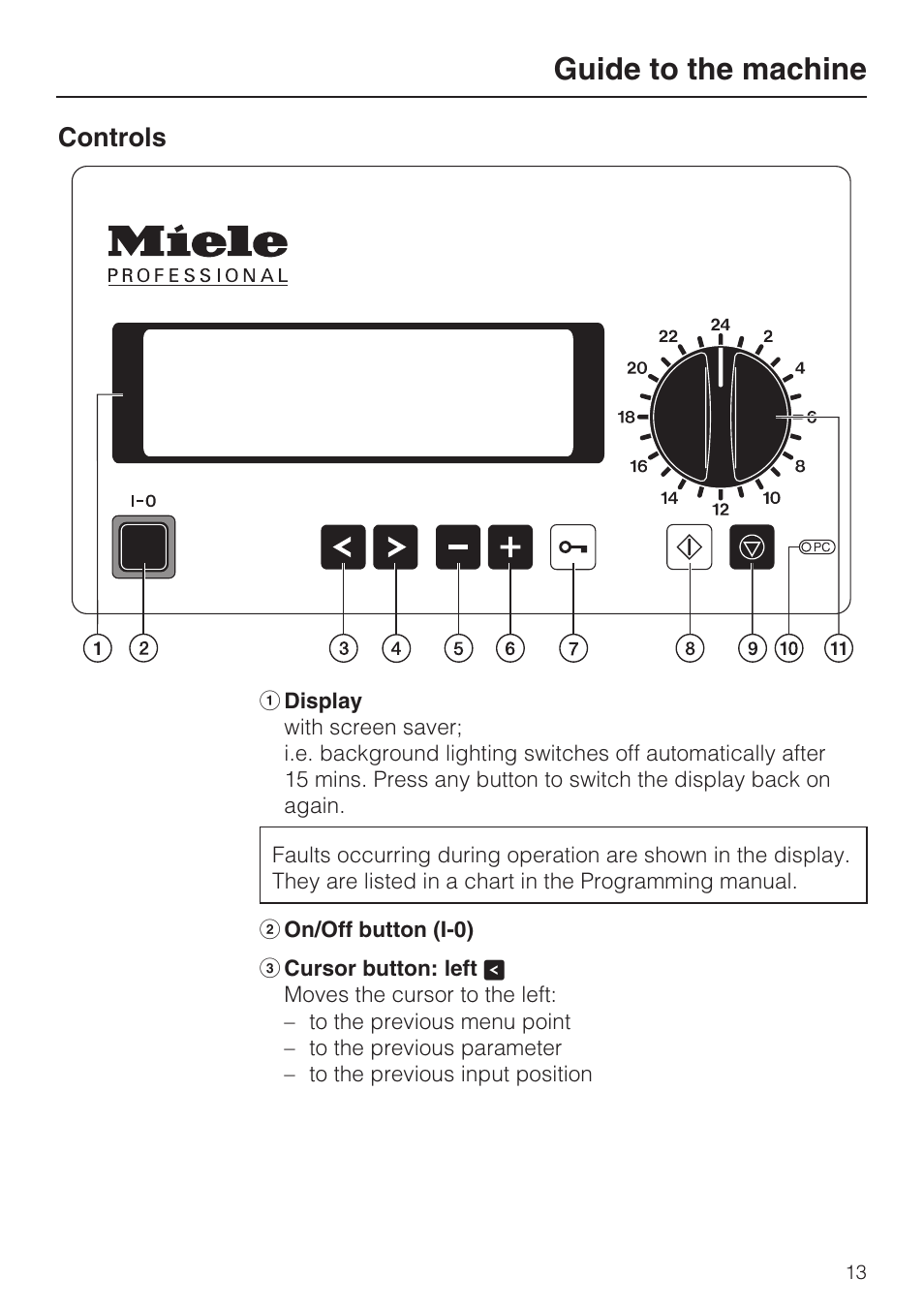 Controls 13, Guide to the machine, Controls | Miele G 7823 User Manual | Page 13 / 68