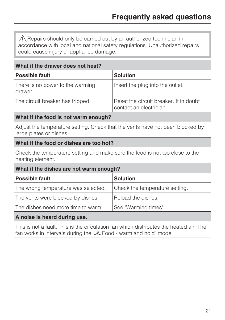 Frequently asked questions 21, Frequently asked questions | Miele ESW 408X-14 User Manual | Page 21 / 44